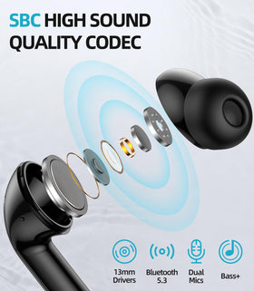 GUANDA wireless earbuds smart touch control for easy playback and calls