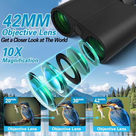 GUANIEE binoculars easy-focus center wheel for glasses-on comfort during long observations.