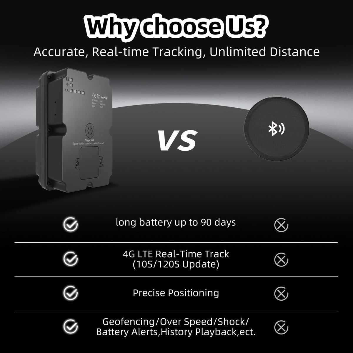 Guardtix GPS Tracker app and web interface provide easy access to live locations.