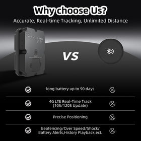 Guardtix GPS Tracker app and web interface provide easy access to live locations.