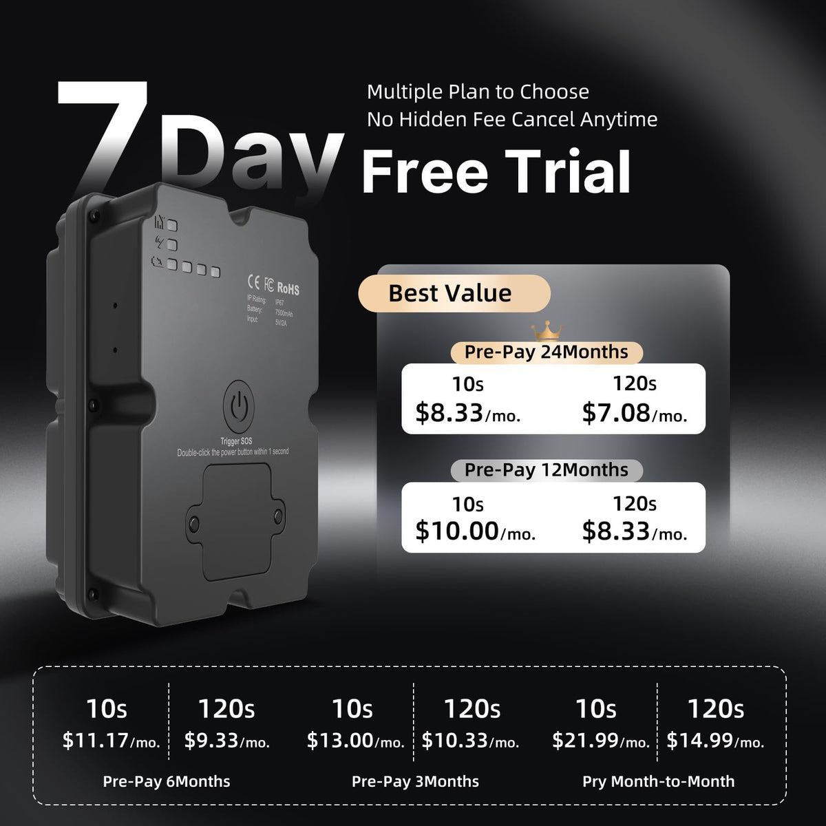 Guardtix GPS Tracker delivers real-time 4G LTE updates anywhere you drive.