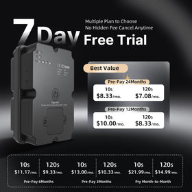 Guardtix GPS Tracker delivers real-time 4G LTE updates anywhere you drive.