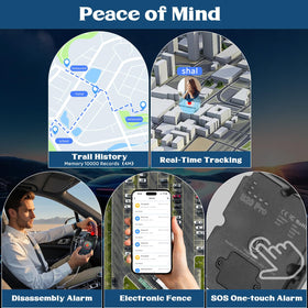 Guardtix mounted under a car chassis, Guardtix provides hidden real-time tracking