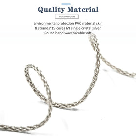 GUCraftsman cable weave texture detail emphasizing premium craftsmanship