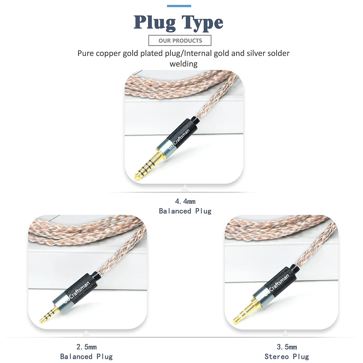 GUCraftsman graphene coating technology improves conductor performance.