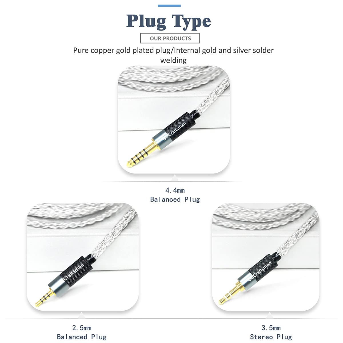 GUCraftsman handmade cable craftsmanship showcases premium materials and meticulous construction.