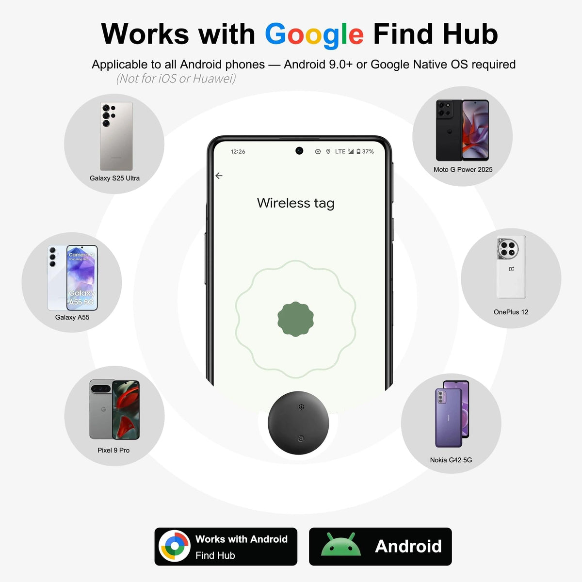 Gudluky Android Tracker Tags closeup highlights compact design for everyday carry
