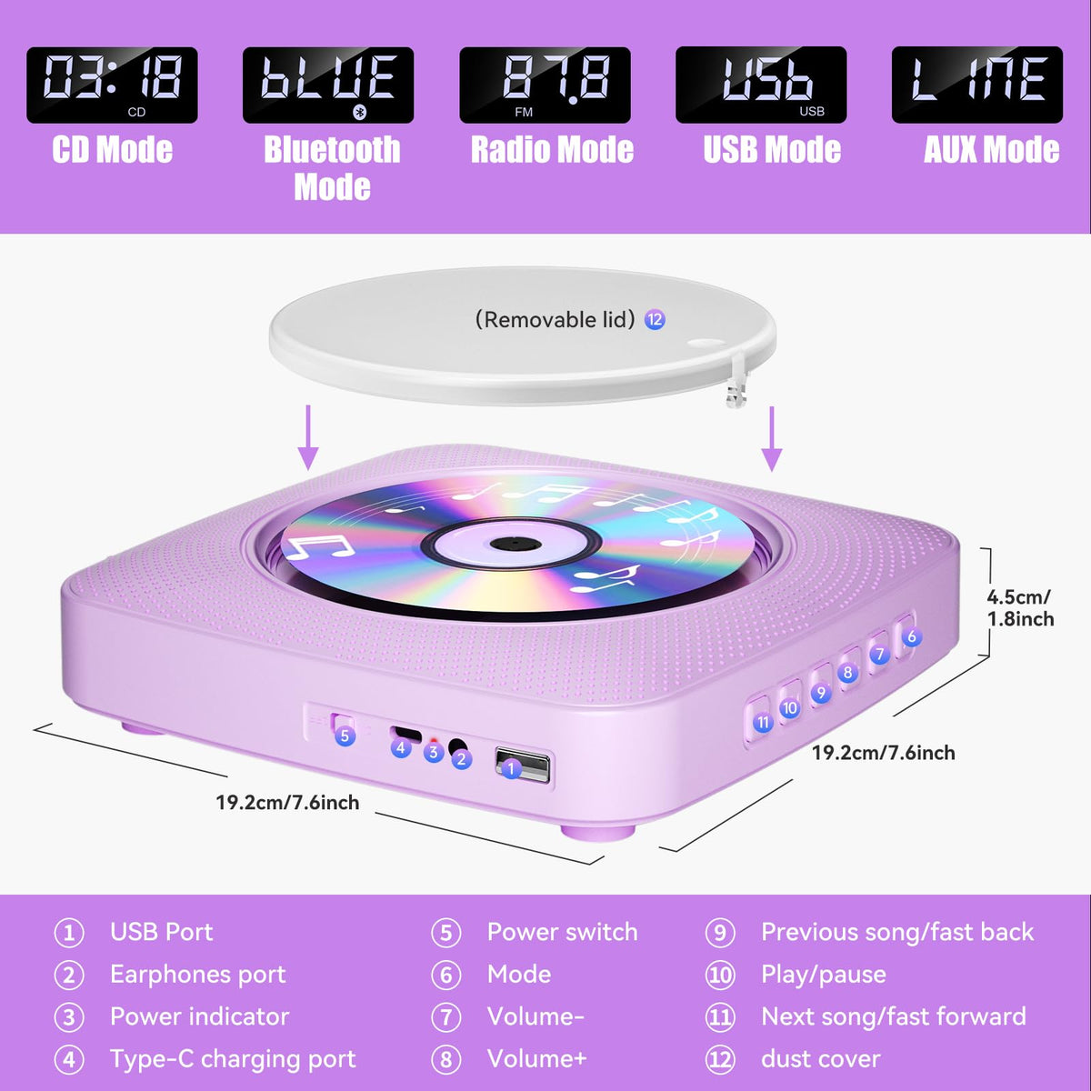 Gueray CD Player gift packaging suggests ideal gift.