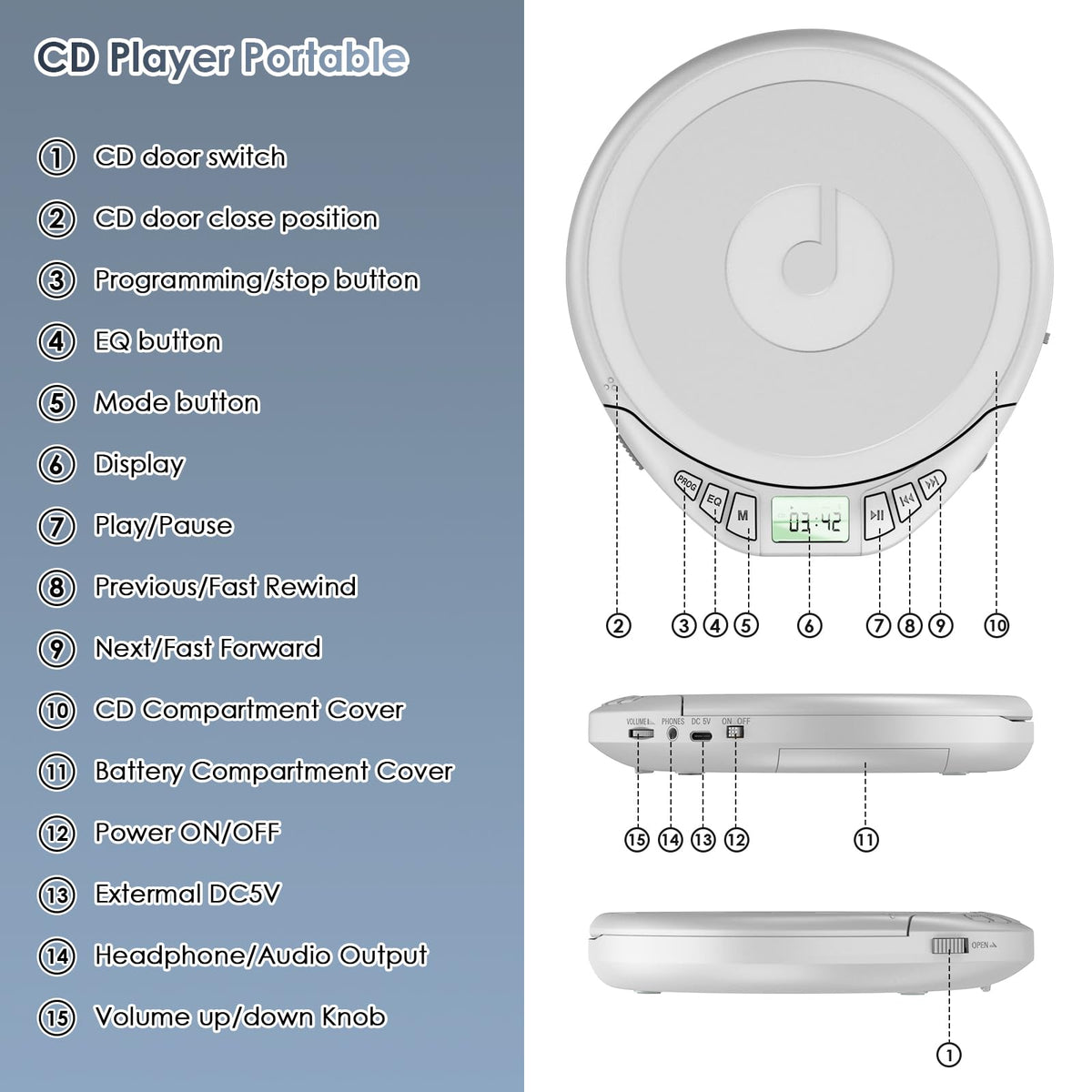 Gueray Type-C direct power option for continuous playback while plugged in