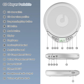 Gueray Type-C direct power option for continuous playback while plugged in