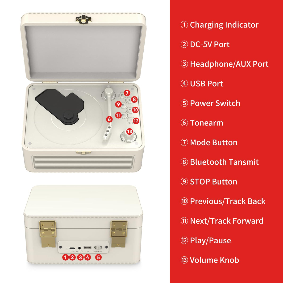 Gueray FM radio display close-up showing clear tuning and easy reading