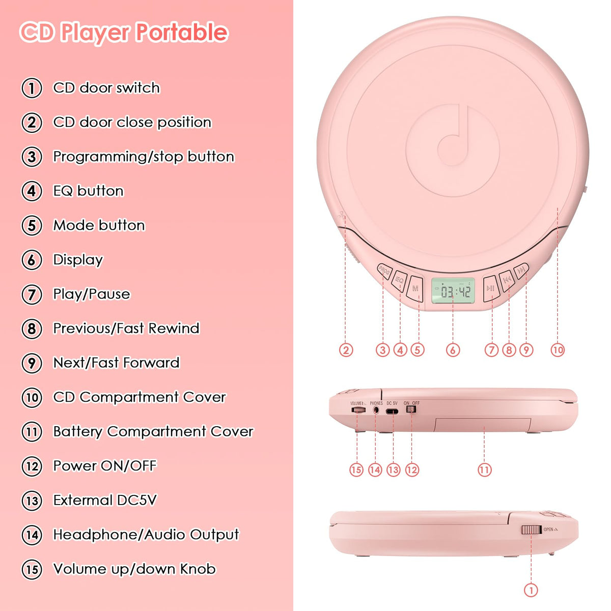 Gueray held in hand demonstrating compact scale for easy travel benefit