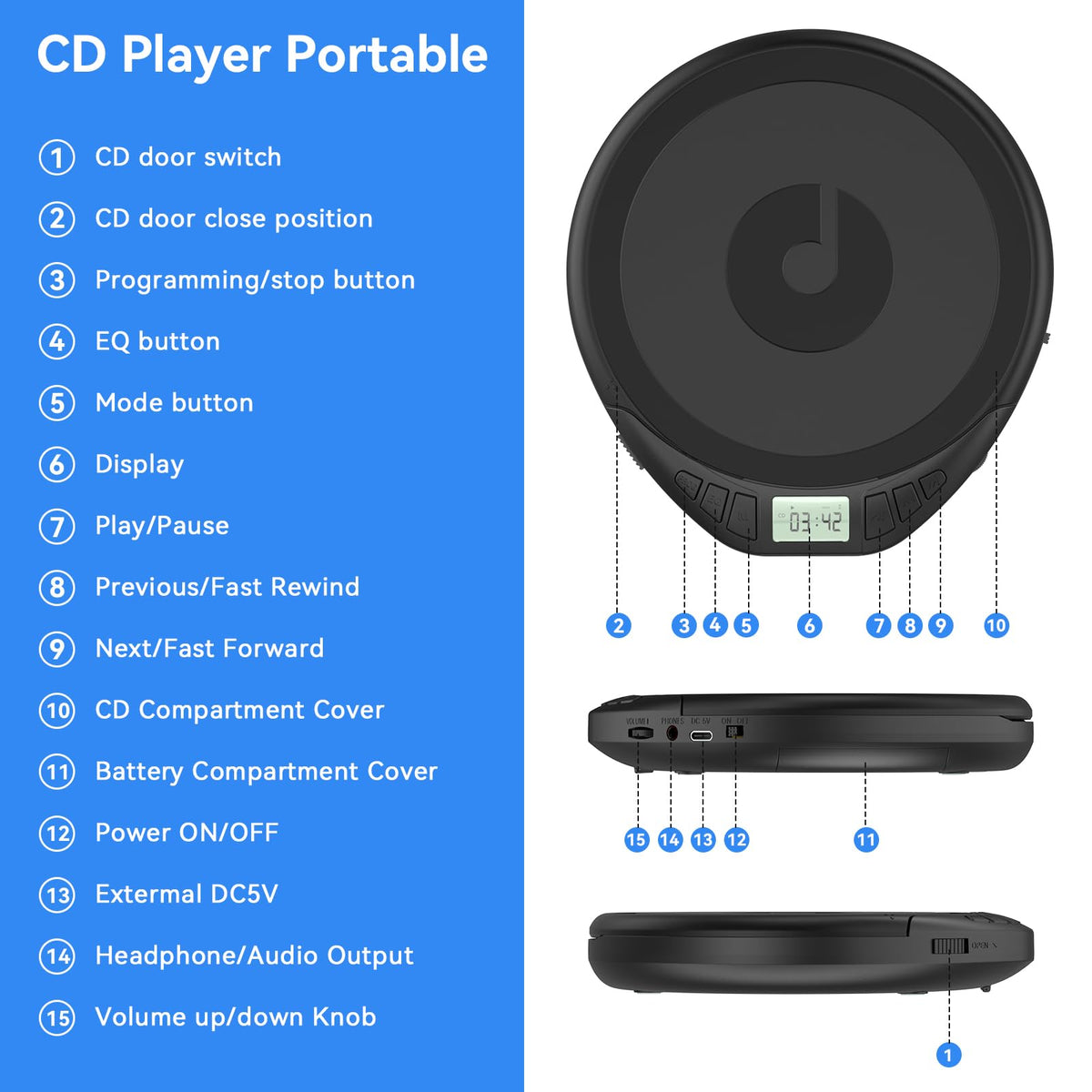 Gueray used outdoors during walking to show reliable anti-skip listening