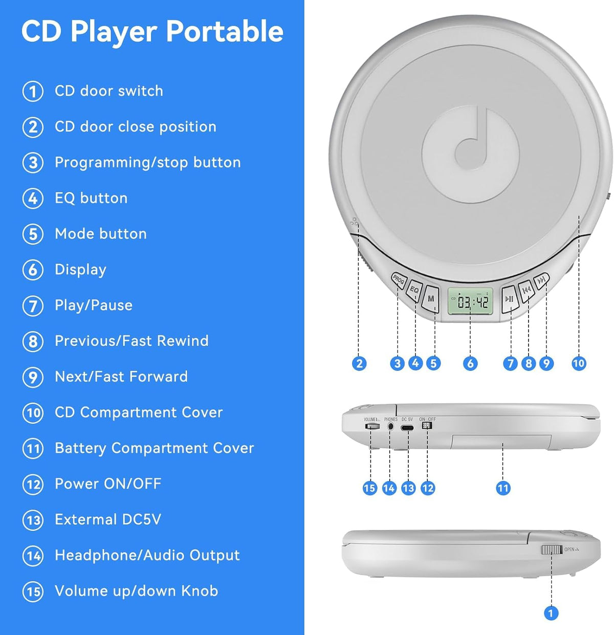 Gueray Discman in a backpack outdoors, anti-skip use benefit