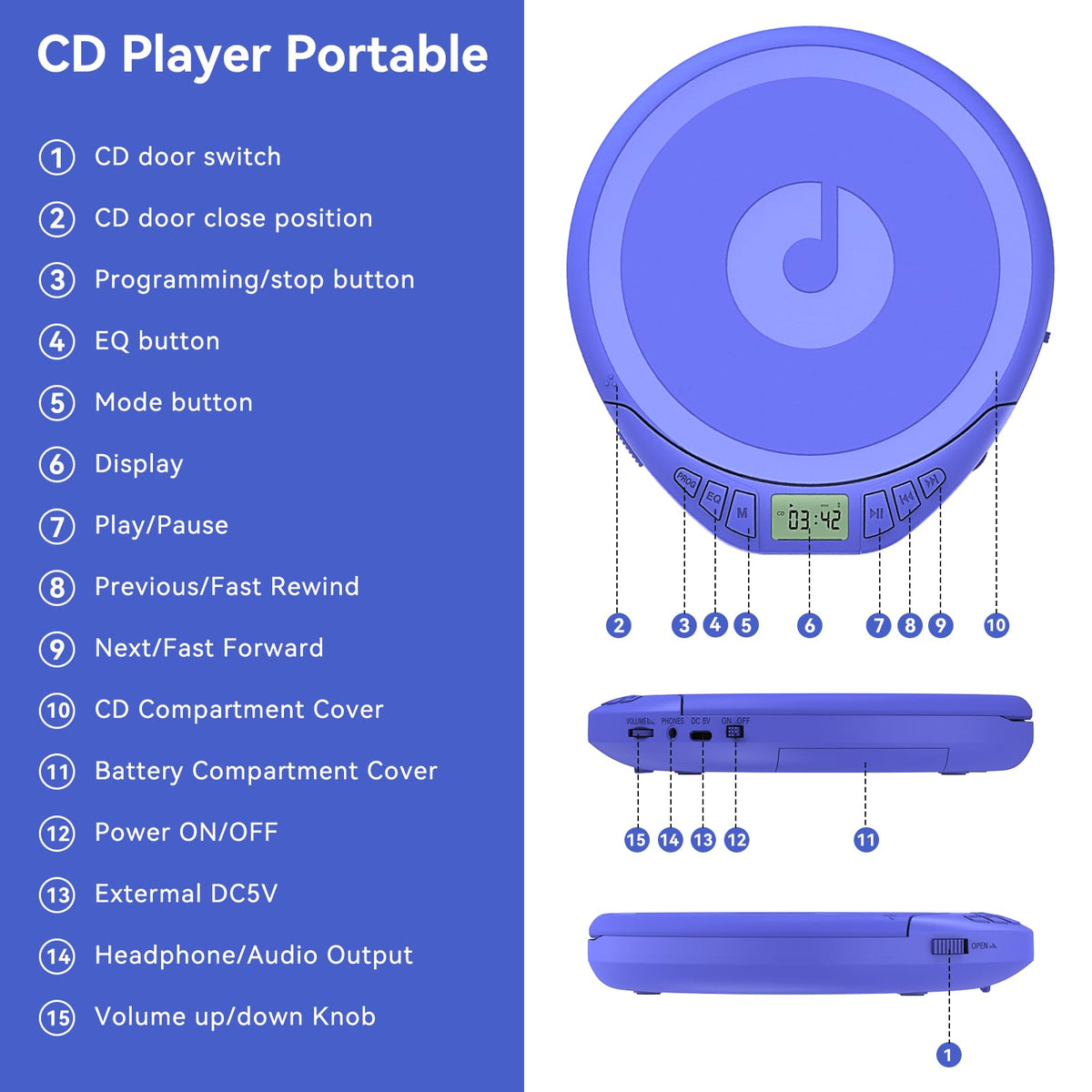 Gueray lifestyle image with reader using player for relaxed listening benefit