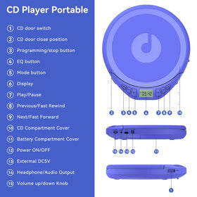Gueray lifestyle image with reader using player for relaxed listening benefit