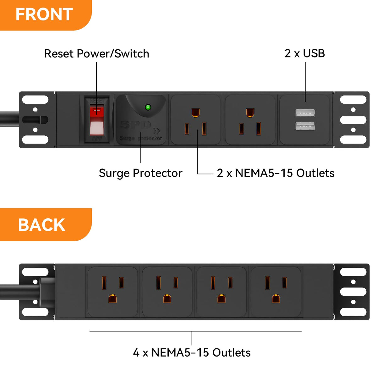 GUITK 10in Rack PDU back view highlights 4 rear outlets for organized cabling.