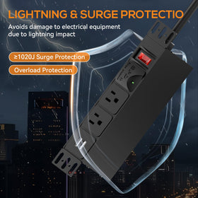 GUITK 10in Rack PDU surge protection 1020J guards equipment from spikes.
