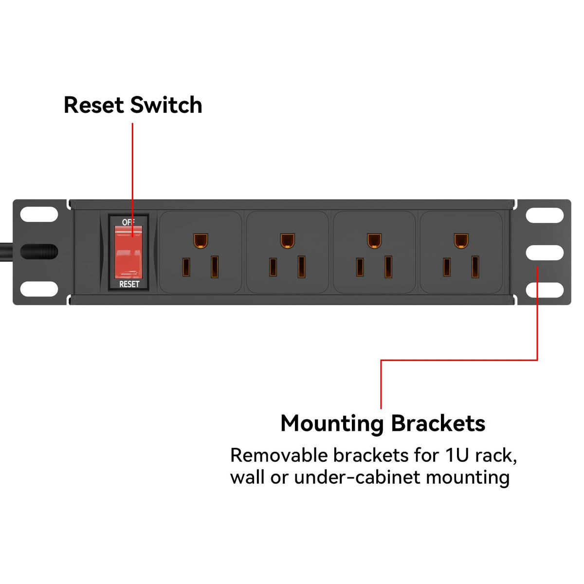 GUITK 6ft cord and grounded plug detail providing flexible placement and secure connection