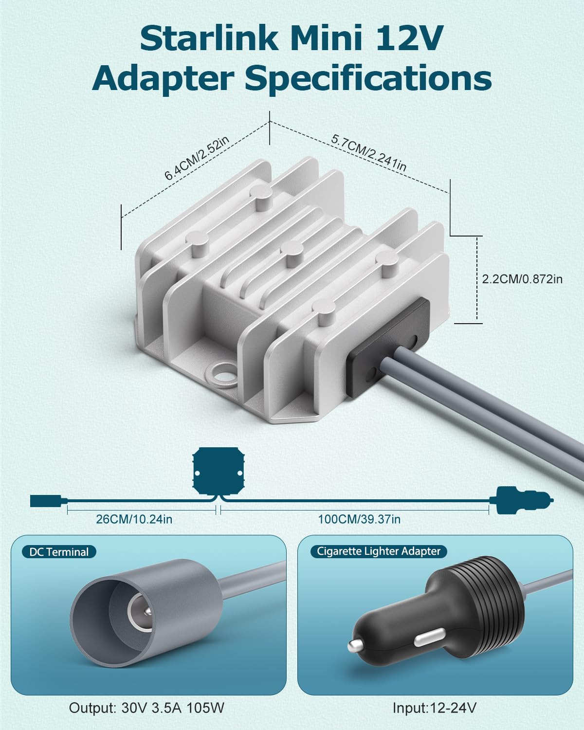 Gunovy Starlink Mini adapter installed in car enables reliable network on the road