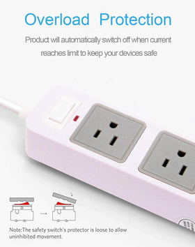 Gutedeal overload protection keeps your devices safe.