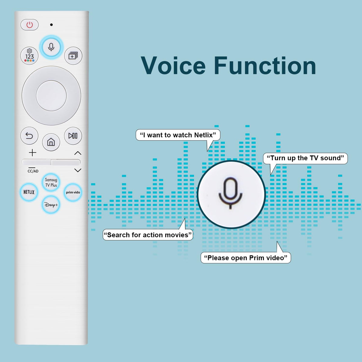 Gvirtue BN59-01391A remote on TV stand, ready for instant use with your Samsung TV