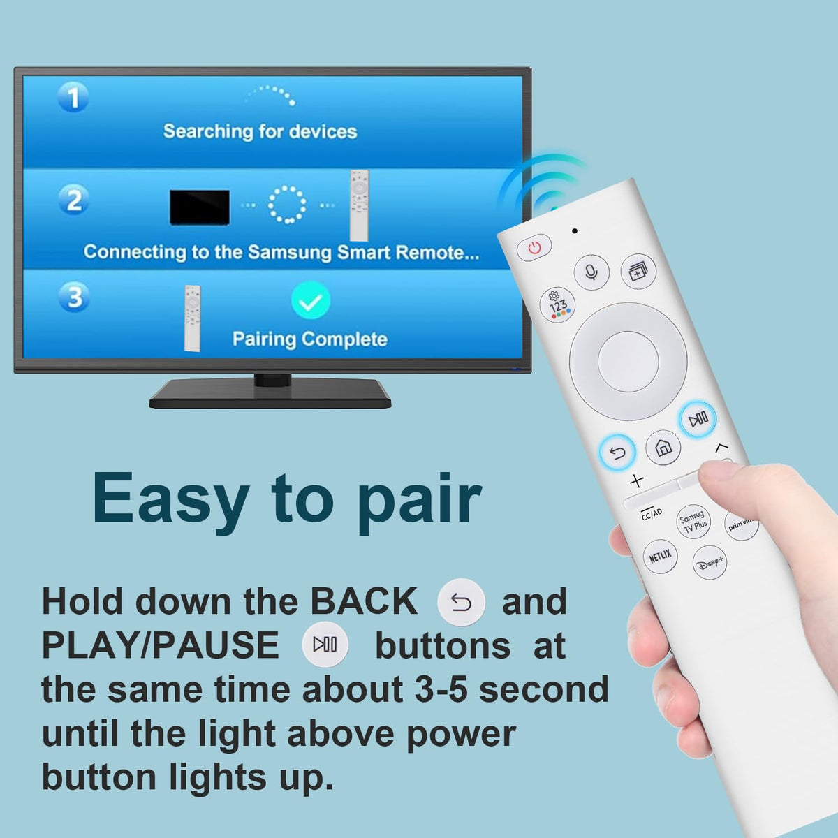 Gvirtue BN59-01391A remote with voice control buttons, quick access shortcuts