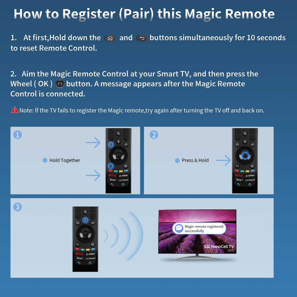 Gvirtue remote on sofa side table controlling living room TV for convenient daily use benefit