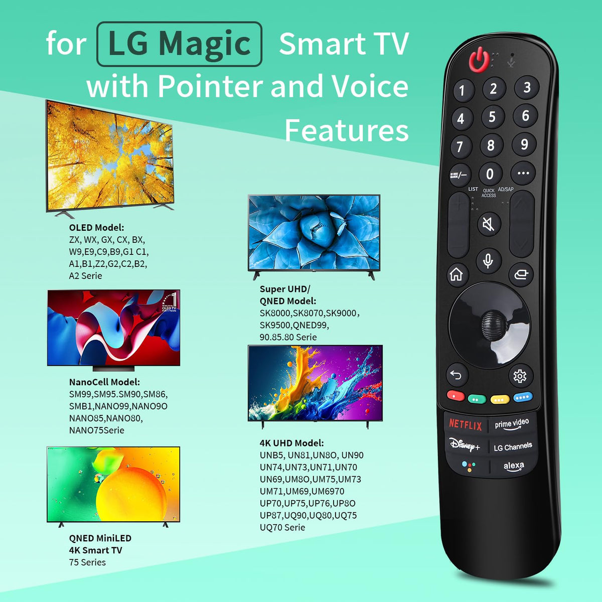 Gvirtue MR22GN remote button cluster enables quick navigation and instant access to streaming apps