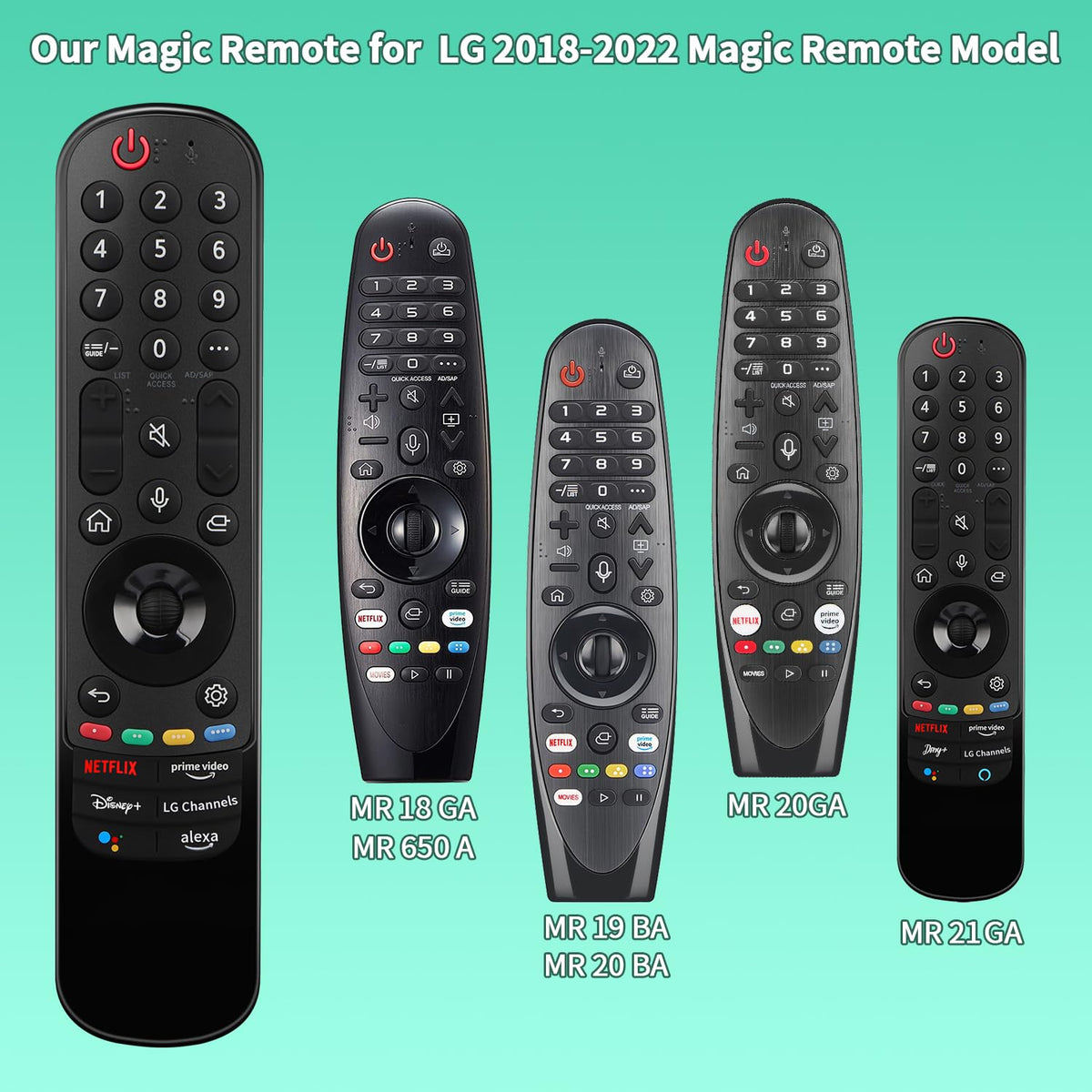 Gvirtue MR22GN remote side profile shows slim design for easy handling during couch viewing
