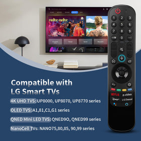 Gvirtue remote pointing at LG TV on screen showing motion cursor control benefit