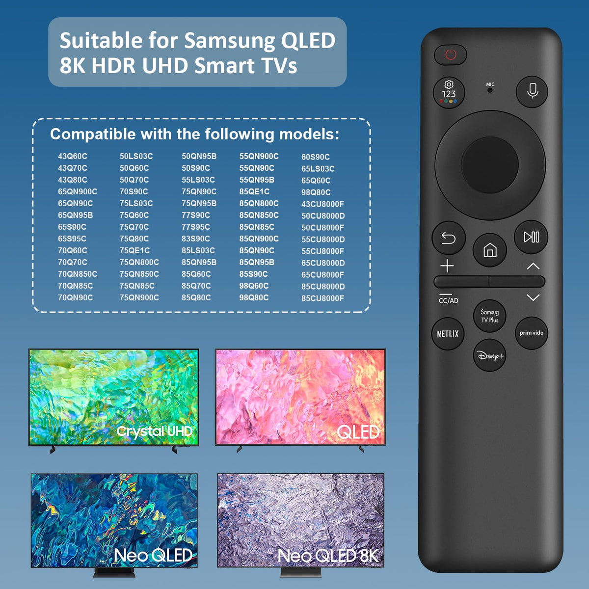 Gvirtue remote back view highlighting rechargeable battery compartment and label benefit