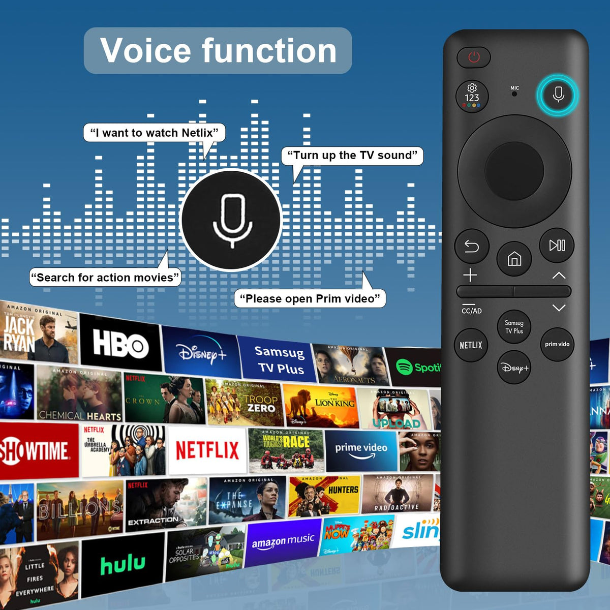 Gvirtue remote close-up on microphone for accurate voice commands and searches
