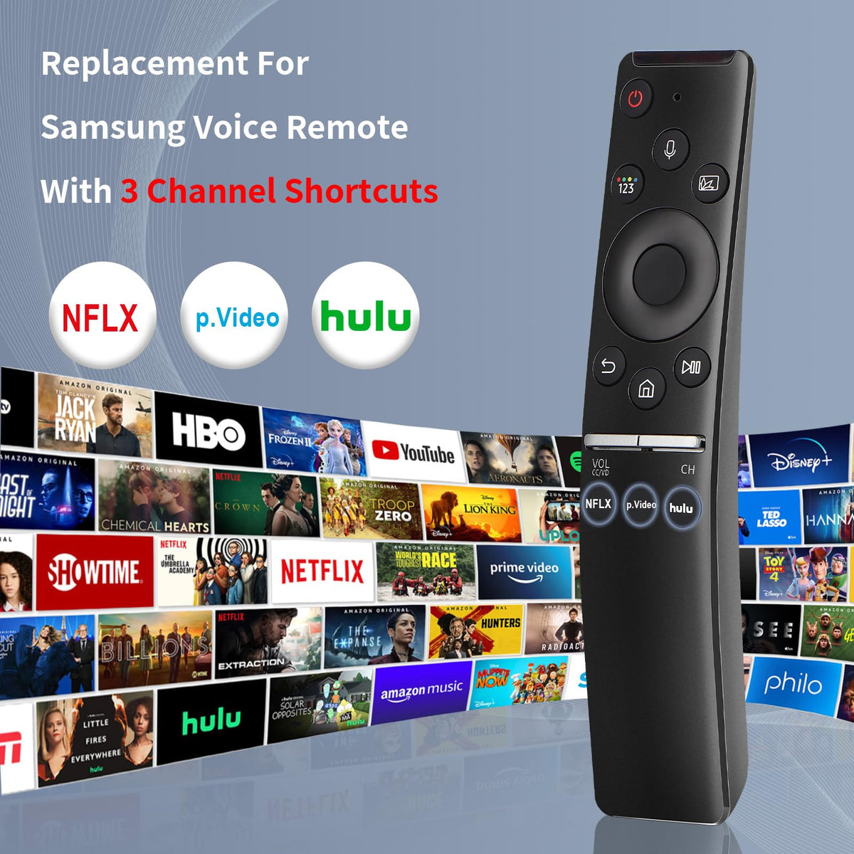 Gvirtue Samsung remote compatibility chart listing supported TV series