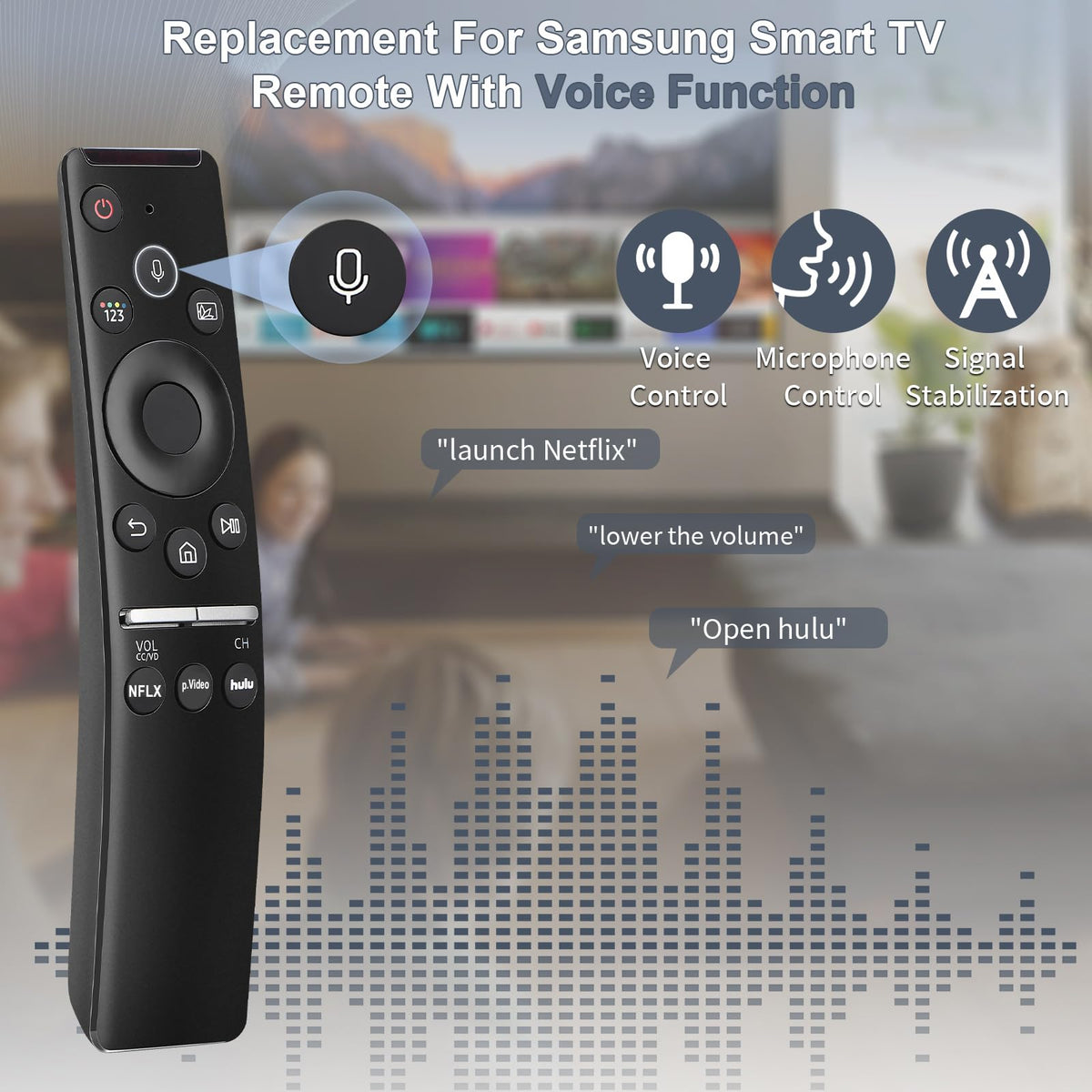 Gvirtue Samsung voice remote microphone close-up for voice command feature