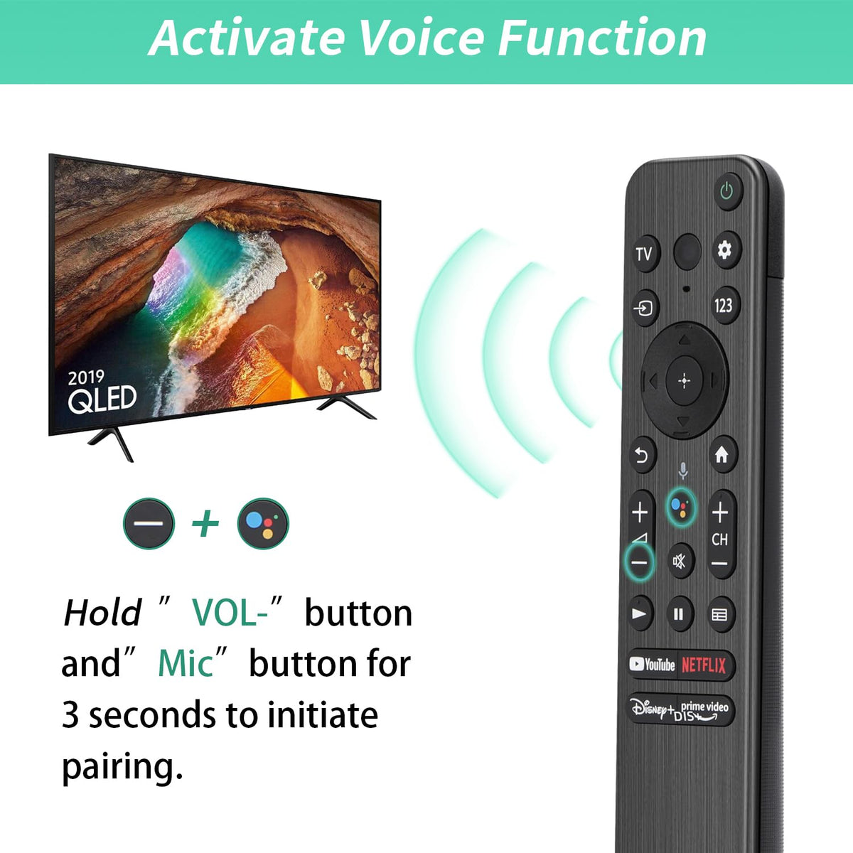 Gvirtue RMF-TX800U remote with YouTube and Netflix shortcuts