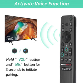 Gvirtue RMF-TX800U remote with YouTube and Netflix shortcuts