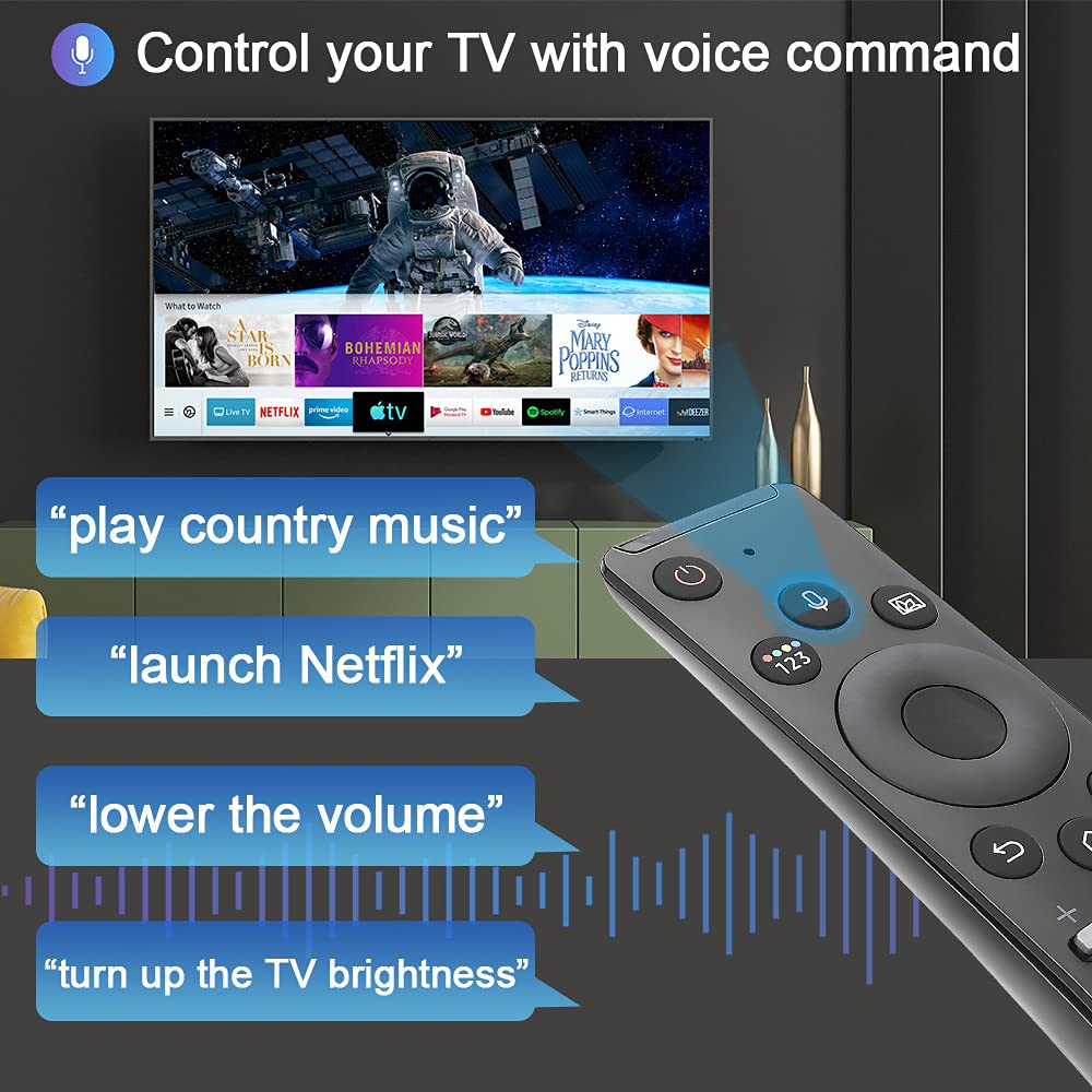 Gvirtue remote for Samsung shows close-up of soft buttons and built in microphone for quick searches.