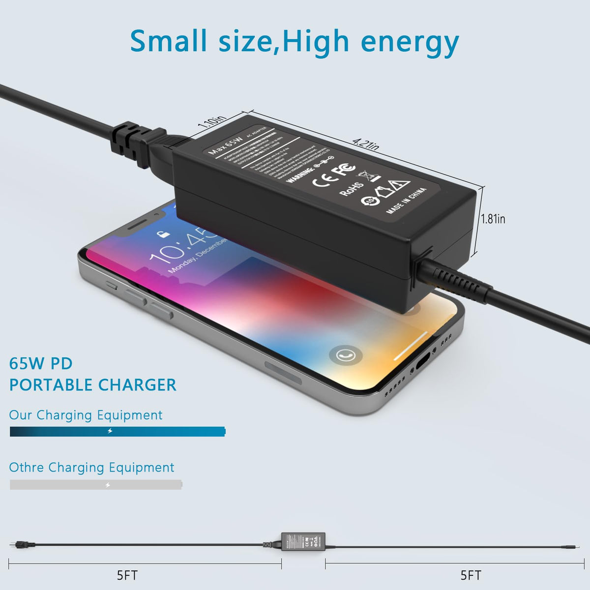 GVKRLXZ 65W in-the-box pack includes adapter and 3.9ft power cord.