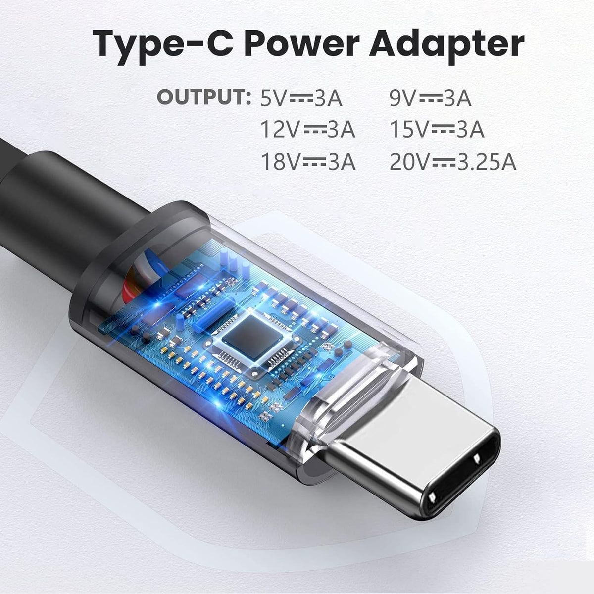 GVKRLXZ 65W USB-C charger for HP ProBook, safe and efficient.