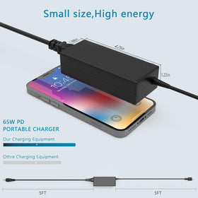 GVKRLXZ travel-friendly 65W USB-C charger for ProBook and Fortis.