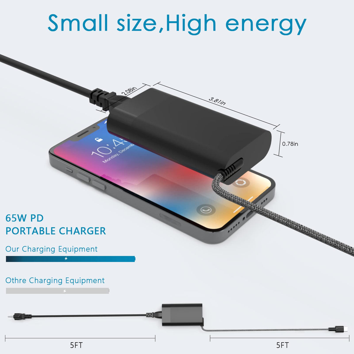 GVKRLXZ 65W USB-C charger on desk, suitable for home or office charging.