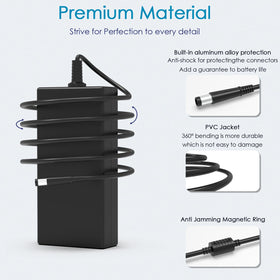 GVKRLXZ 180W AC adapter label info for model compatibility