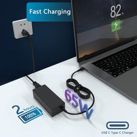 GVKRLXZ Dell Latitude compatible USB-C charger for versatile work setups