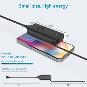 GVKRLXZ smart voltage detection adapts power for compatible devices.