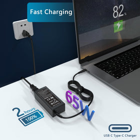 GVKRLXZ travel-ready compact charger fits in bags and desks.