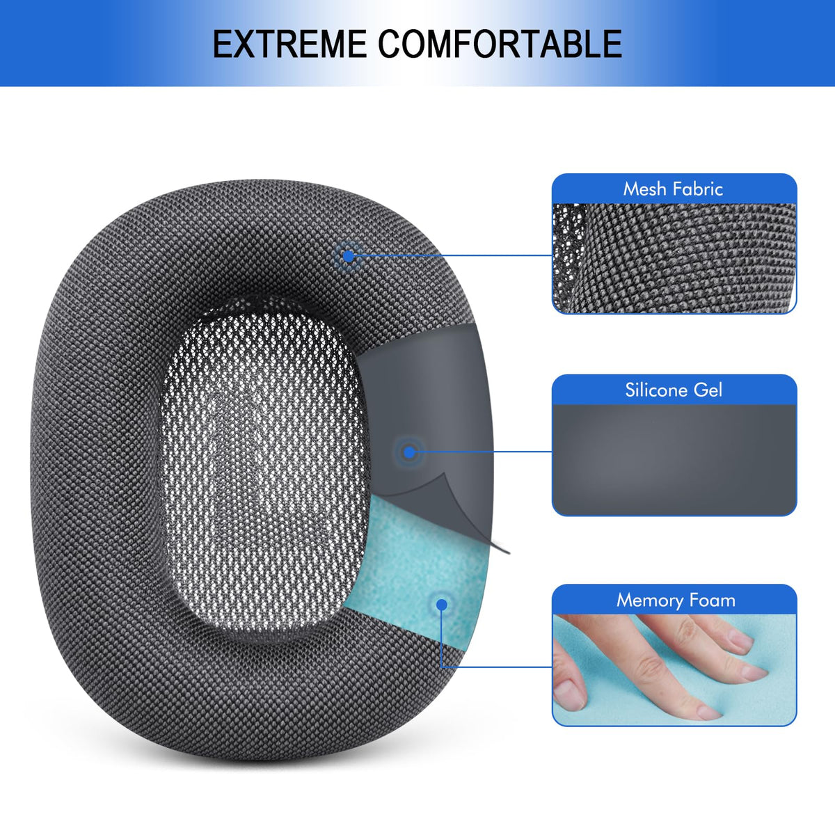 G GVOEARS AirPods Max mesh cover reduces ear fatigue during long sessions
