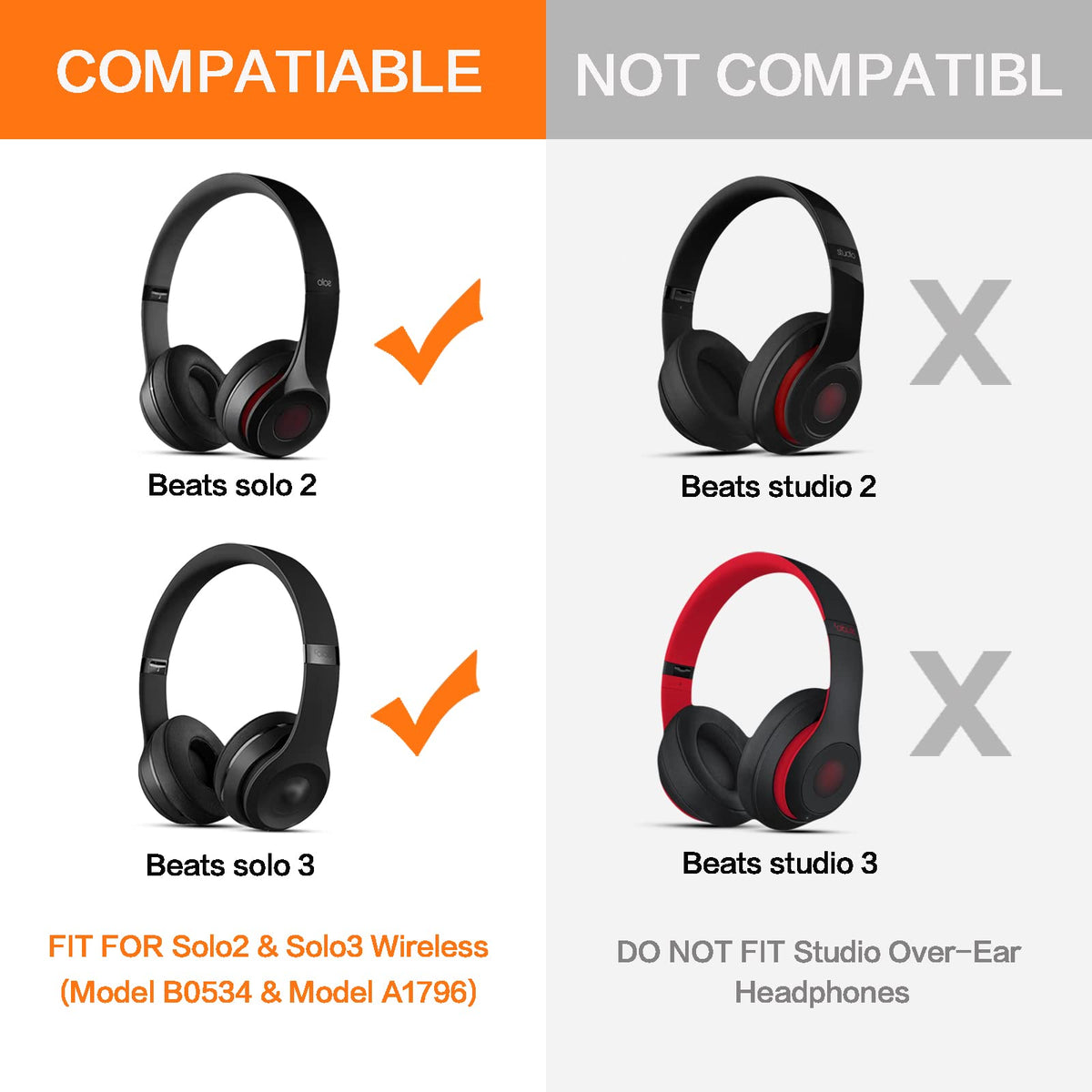 Gvoears Beats Solo 3 earpads side view showing strengthened stitching for durability