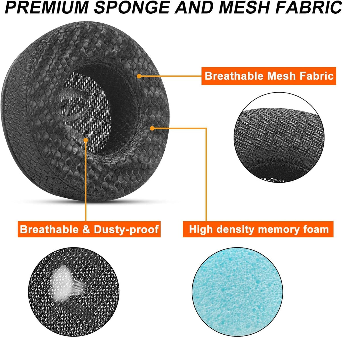 Gvoears breathable mesh fabric on ear cushions