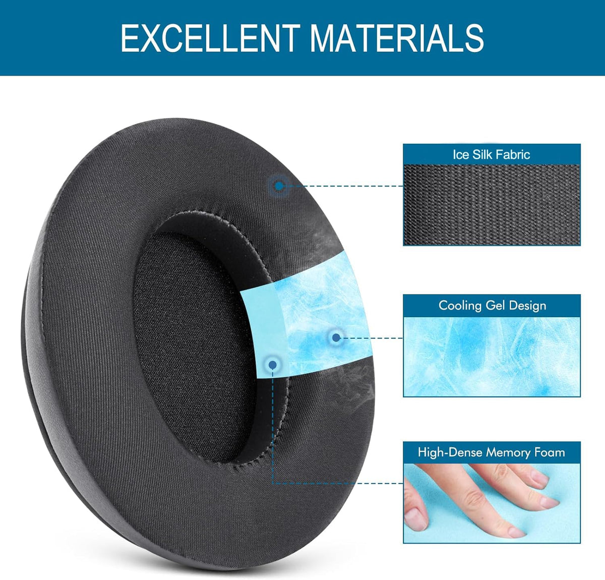 GVOEARS cross-section of memory foam demonstrating thick cushion and improved seal